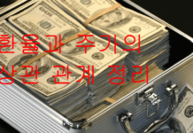 환율 주가 금리 상관 관계 정리