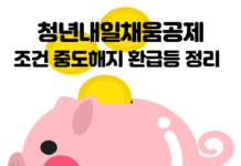 2022 청년내일채움공제 조건 신청방법 중도해지등 정리