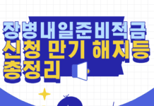 군적금 장병내일적금 신청 방법 중도해지 하면?